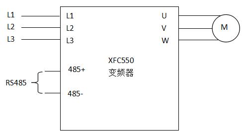 现场控制图.jpg