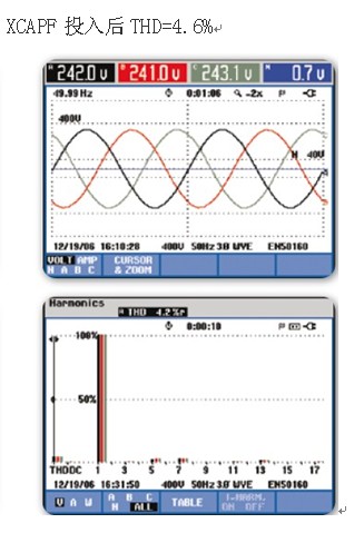 XC APF在直流电机谐波治理方面的应用(图1)
