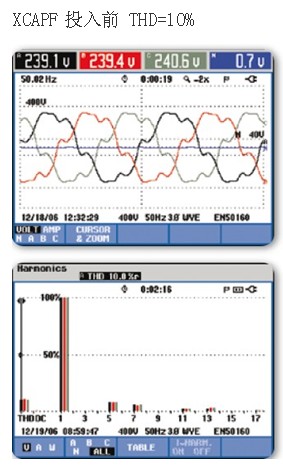 XC APF在直流电机谐波治理方面的应用(图2)