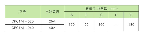 电力调整器、调功器、功率控制器如何选型？(图3)