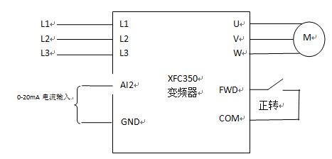 XFC350变频器在玻璃钢化炉上应用(图1)