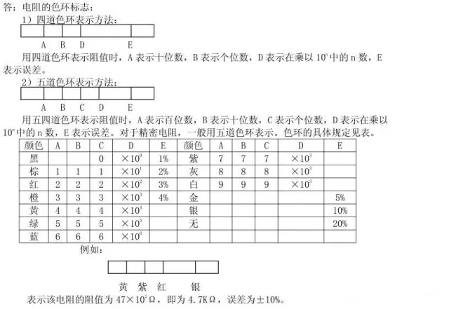 电气检修之45个一般电气知识(图1)