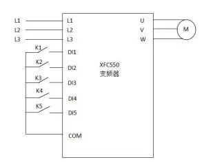 XFC500系列变频器在离心机上的应用(图3)