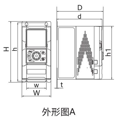 XFC580系列低压变频器(图2)